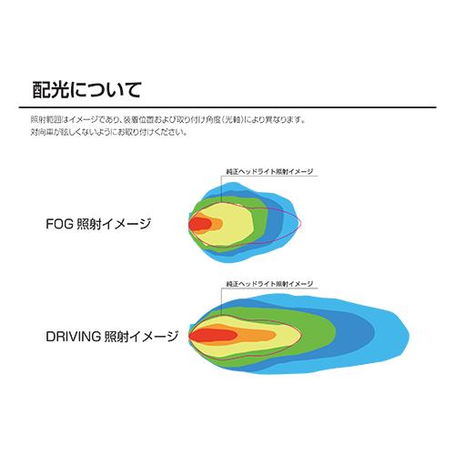PIAA バイク用ドライブランプ LED 6000K 追加ランプ 12V9W LP270 IPX7