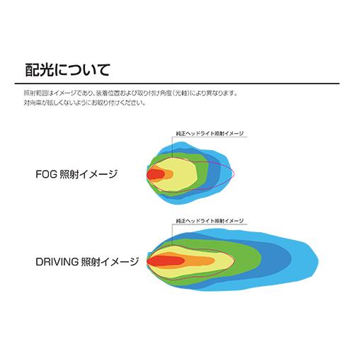 PIAA バイク用フォグランプ LED 6000K 追加ランプ 12V8W 1100P IPX7 車検対応 1個入 MLL5の画像