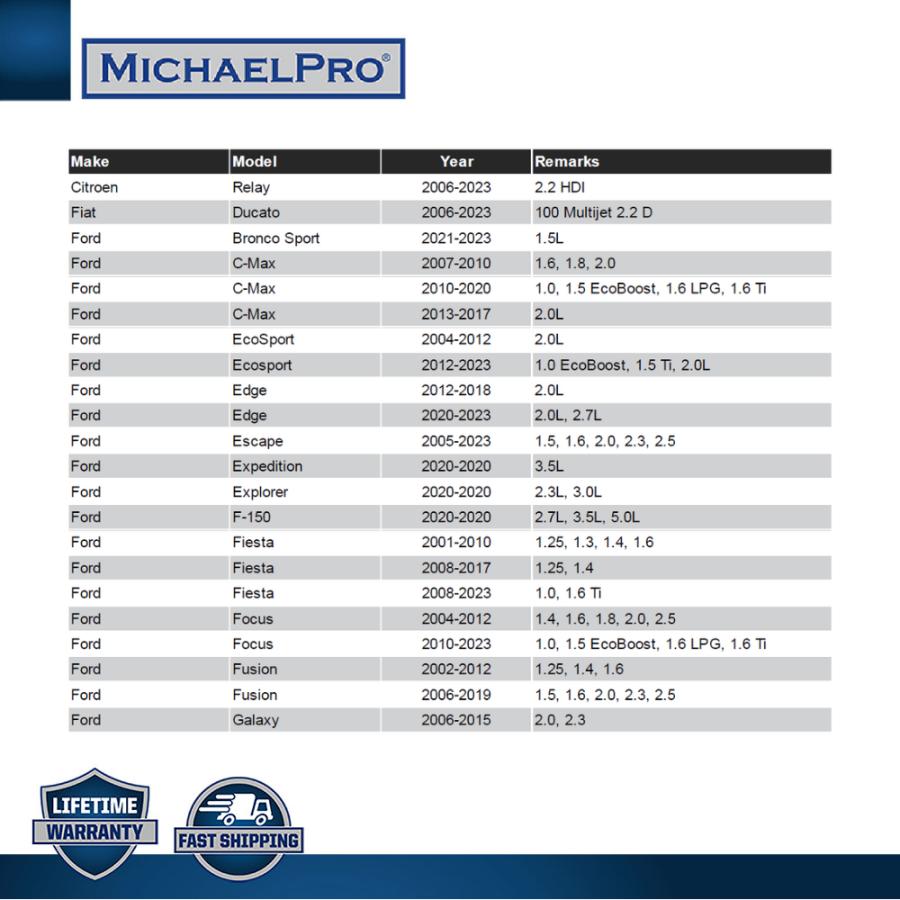 スピルフリー・オイルファンネル(FORD/MAZDA）工具 整備用品 メンテナンス 修理 DIY MP009076 マイケルプロ MichaelPro |  | 04