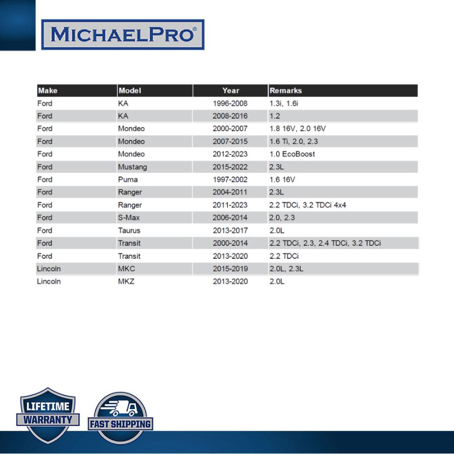 スピルフリー・オイルファンネル(FORD/MAZDA）工具 整備用品 メンテナンス 修理 DIY MP009076 マイケルプロ MichaelPro |  | 05