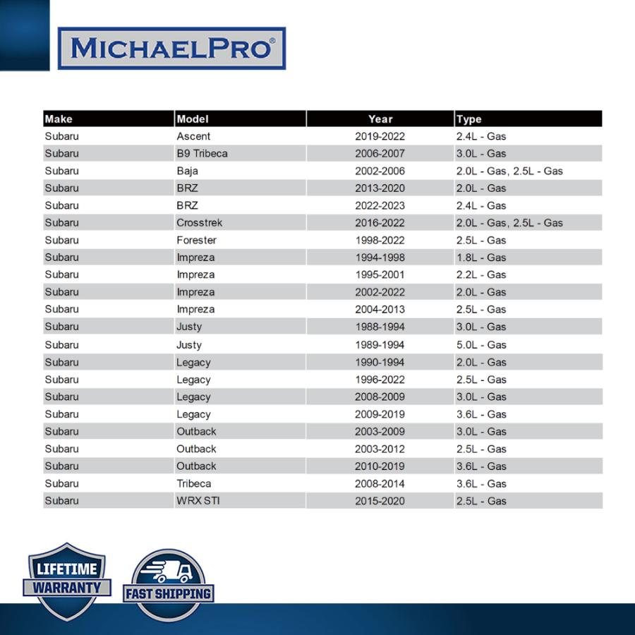 スピルフリー・オイルファンネル(SUBARU） 工具 整備用品 メンテナンス 修理 DIY MP009078 マイケルプロ MichaelPro |  | 06