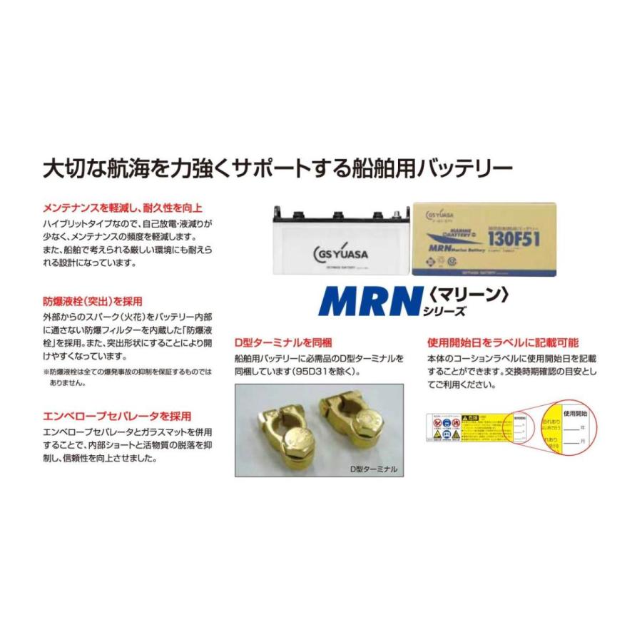 GSユアサ GS YUASA ジーエスユアサ 船舶用高性能バッテリー MARINE