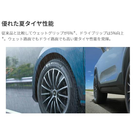 MICHELIN CROSSCLIMATE2 728660 ミシュラン クロスクライメート2 205/50R16 87Y オールシーズンタイヤ 雪も走れる夏タイヤ｜norauto｜03