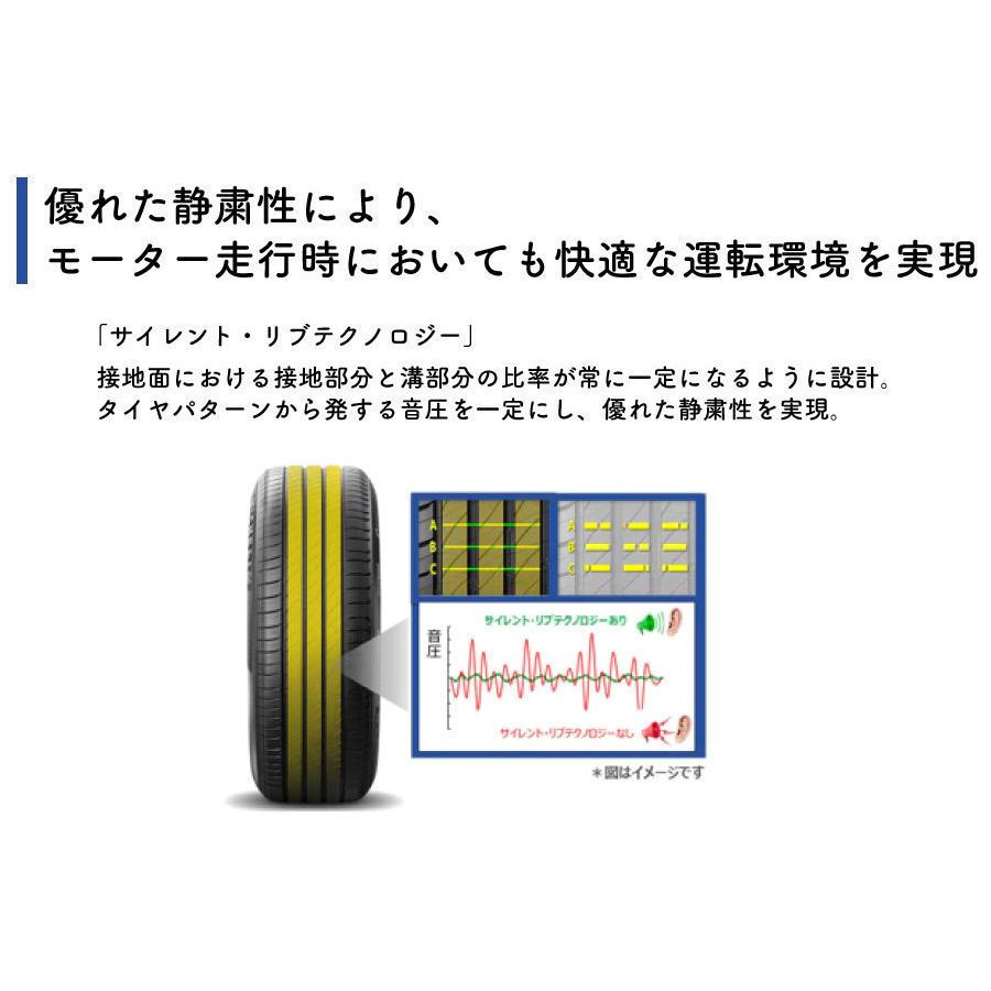 ミシュランタイヤ eプライマシー 205/55R17 95V XL MICHELIN E PRIMACY 730130 17インチ 単品 低燃費 AAA プレミアムコンフォートタイヤ 静粛性 夏タイヤ｜norauto｜07