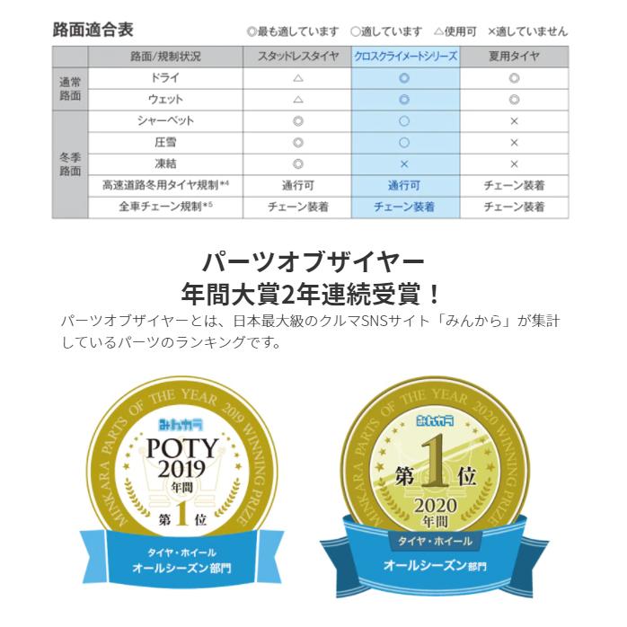 MICHELIN CROSSCLIMATE2 872507 ミシュラン クロスクライメート2 195/55R15 89V XL オールシーズンタイヤ 雪も走れる夏タイヤ｜norauto｜13