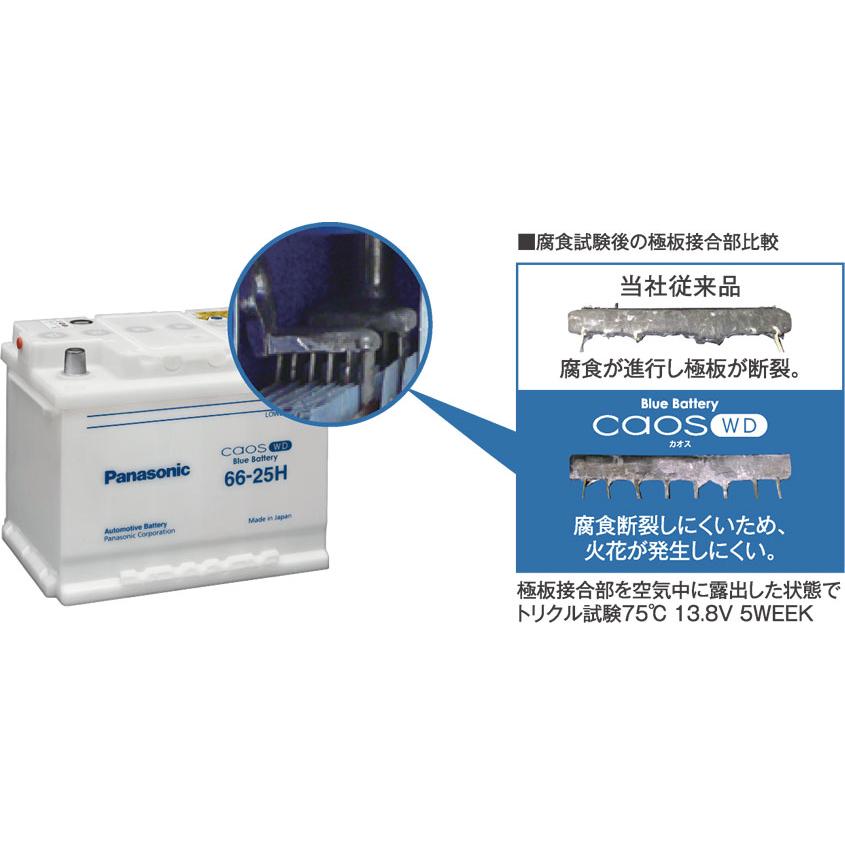 Panasonic caos Blue Battery N-66-25H/WD WDシリーズ | 国産 輸入車用