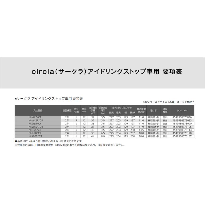 サークラ N-S100/CR アイドリングストップ車用 カーバッテリー