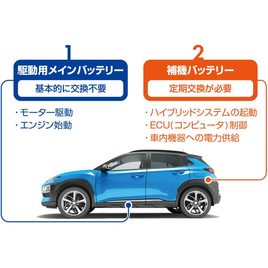 Panasonic caos Bule Battery N-S55D23R/H2 | 国内製造 国産 標準車