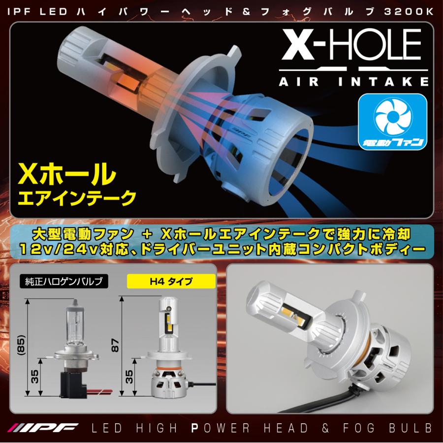 IPF N343HFB LEDハイパワー ヘッド＆フォグ バルブ 3200K H4 IPF