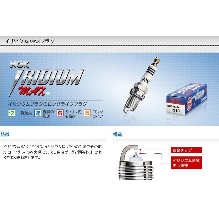 NGK イリジウム MAX プラグ BKR7EIX-P 2690 スパークプラグ ポルシェ 