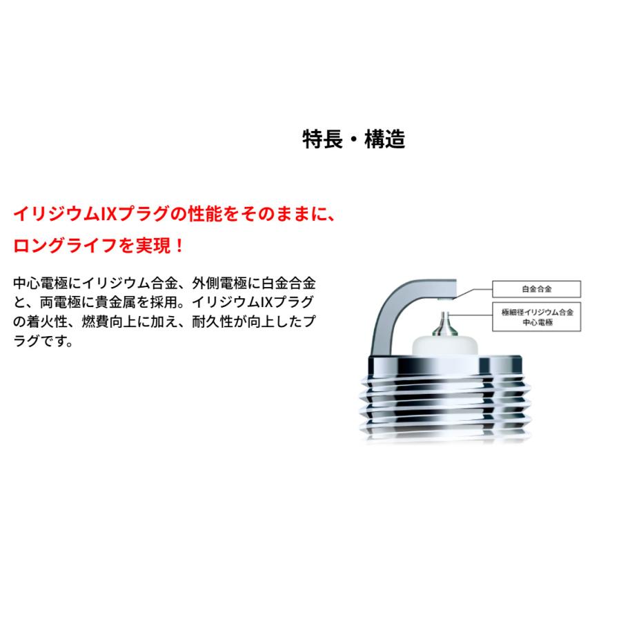 NGK 4本セット イリジウム MAX プラグ BPR5EFIX-13P 3258 一体形