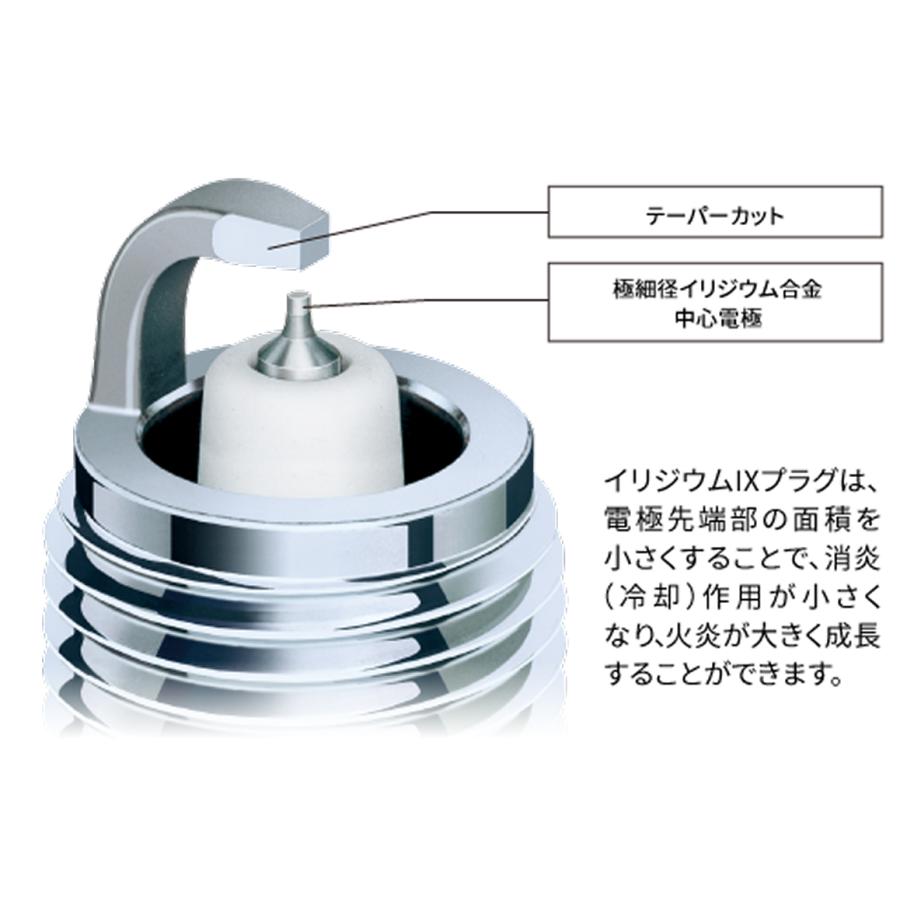 NGK イリジウム IX プラグ DPR8EIX-9 4274 /2202 分離形 スパーク