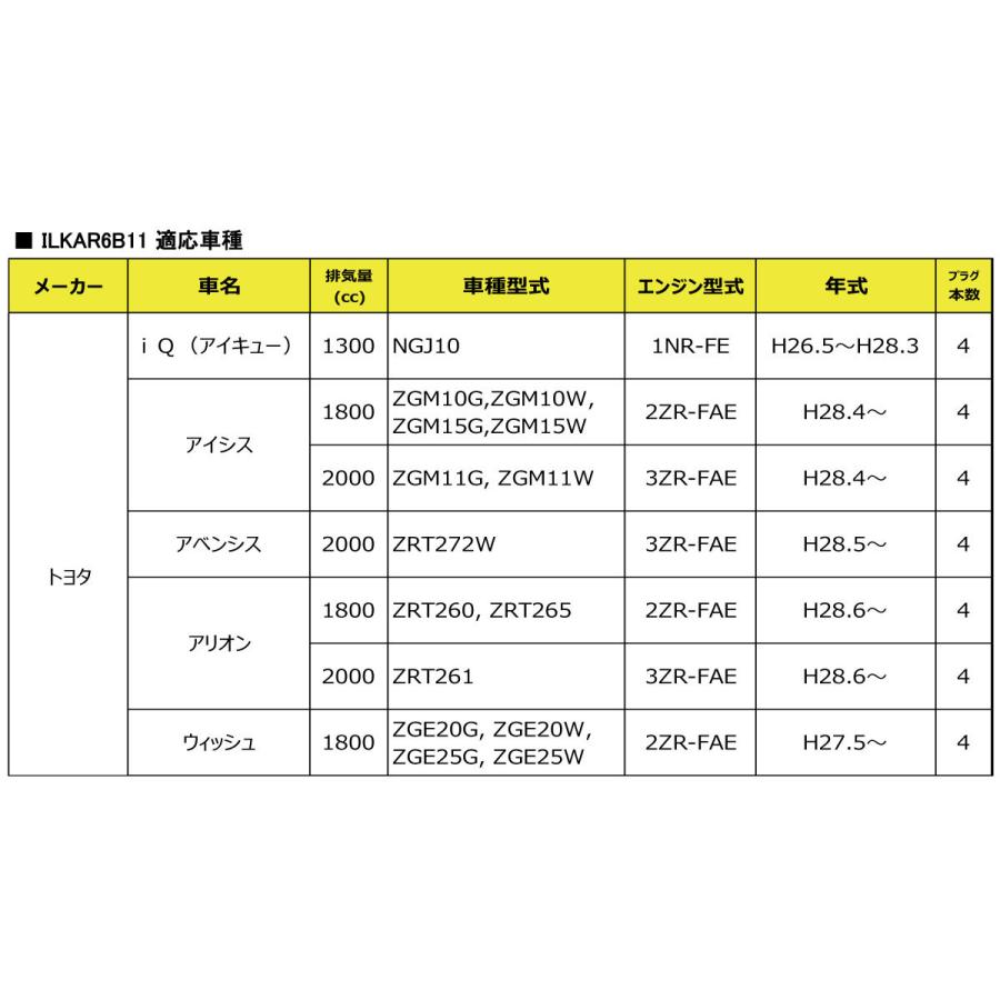 NGK 4本セット スパークプラグ ILKAR6B11 91068 純正品番 90919-01275