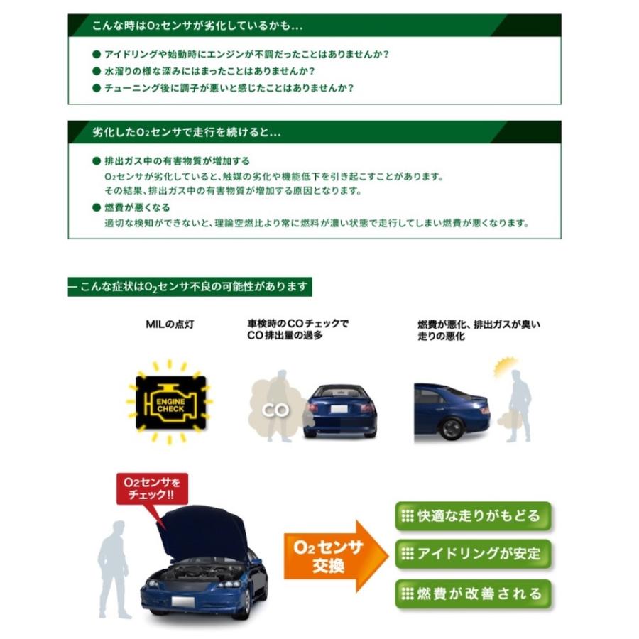 NGK NTK製 O2センサー OZA721-EE25 94137 スバル レガシィ BE5 EJ20