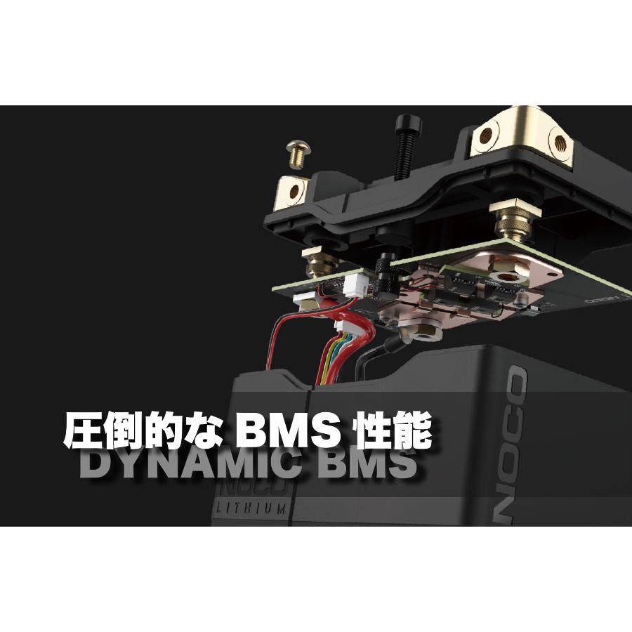 NOCO（ノコ） 正規品 NLP9 リチウムパワースポーツバッテリー 12V 400A