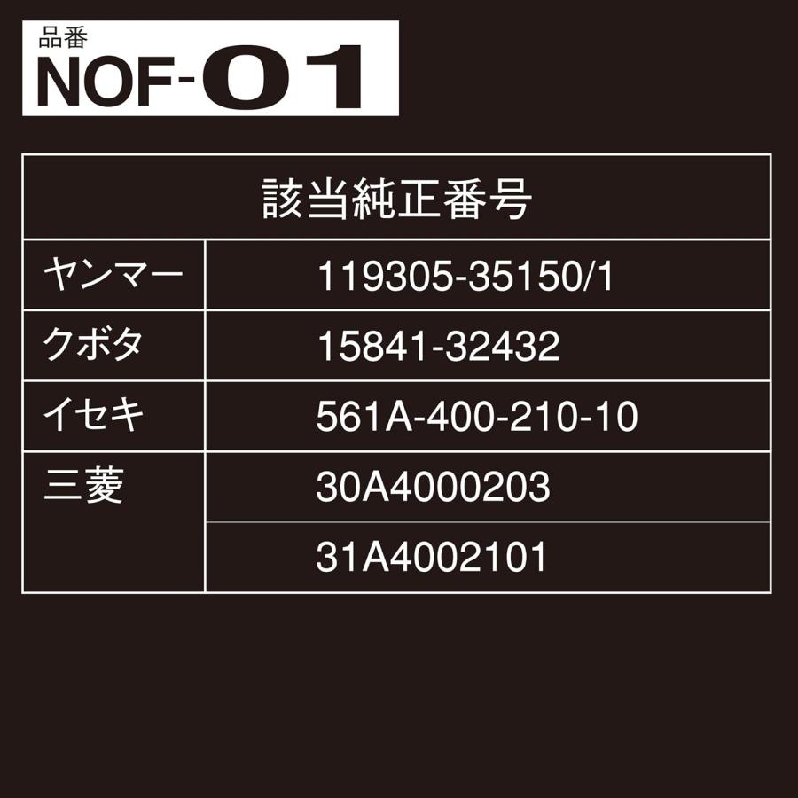PIAA オイルフィルター 農機用 スピンオン（カートリッジタイプ） 純正