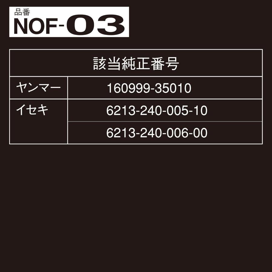 PIAA オイルフィルター 農機用 スピンオン（カートリッジタイプ） 純正