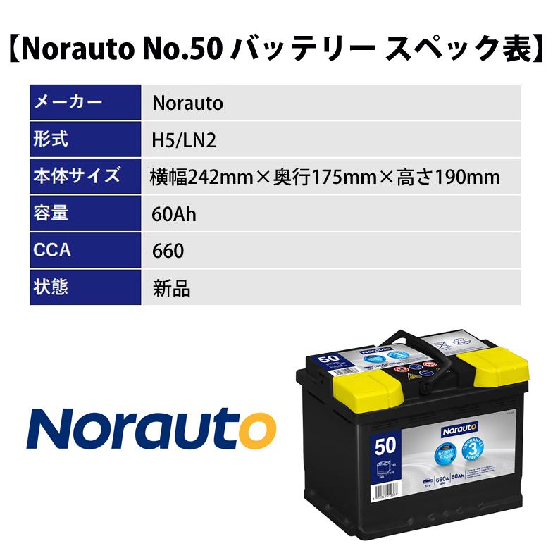 VARTA Norauto AGMバッテリー No.50 60Ah 660CCA H5/LN2 輸入車用
