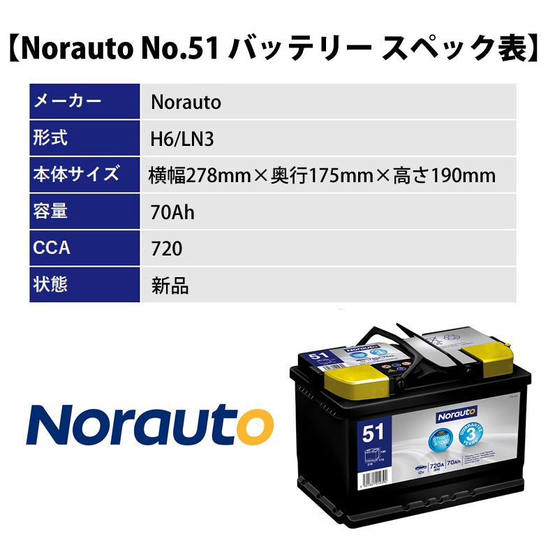 Norauto Agmバッテリー No 51 70ah 7cca H6 Ln3 輸入車用バッテリー Varta 9 Bla 70 L3 に互換 Norauto51 Ac Norauto Yahoo ショッピング店 通販 Yahoo ショッピング