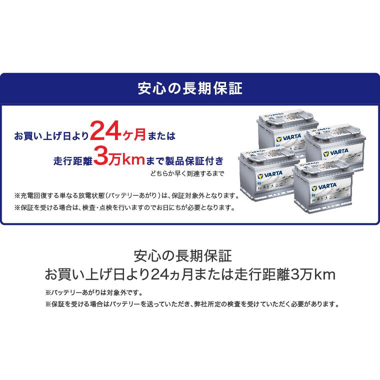 VARTA Norauto AGMバッテリー No.51 70Ah 720CCA H6/LN3 輸入車用