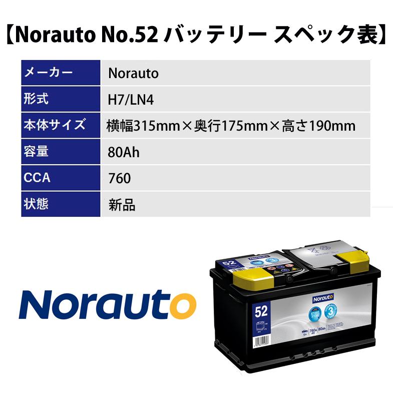 VARTA Norauto AGMバッテリー No.52 80Ah 760CCA H7/LN4 輸入車用