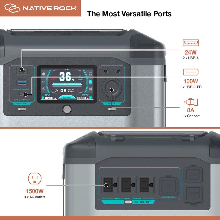 NativeRock ポータブル電源 NRP15 1500W 大容量 高出力 キャンプ サブ