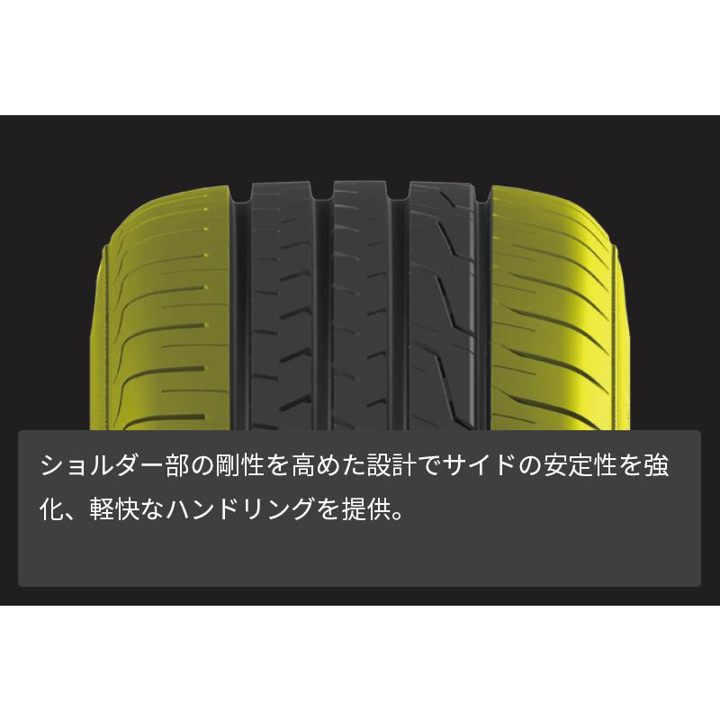 【送料無料】新品輸入タイヤ 1本 8200円 215/55R18【新品】 215/55R18 18インチ KENDA ケンダ KR201 KENETICA ケネティカ ミニバン