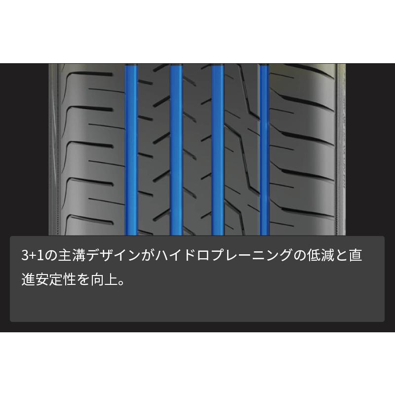 215/55R18 18インチ KENDA ケンダ KR201 KENETICA ケネティカ ミニバン