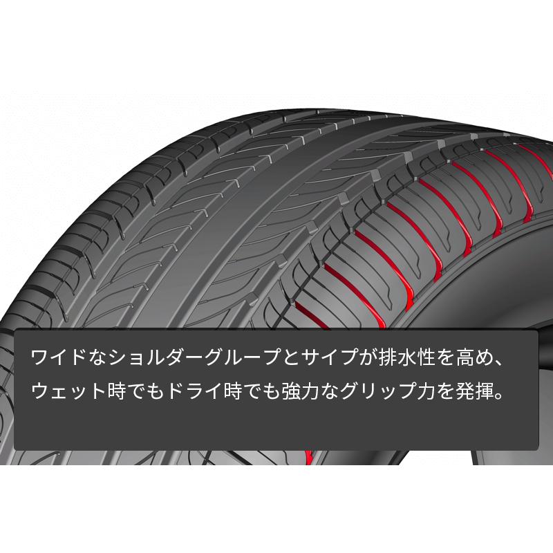 245/40R19 19インチ KENDA ケンダ KR32 KUAVELA SL 乗用車用 サマー