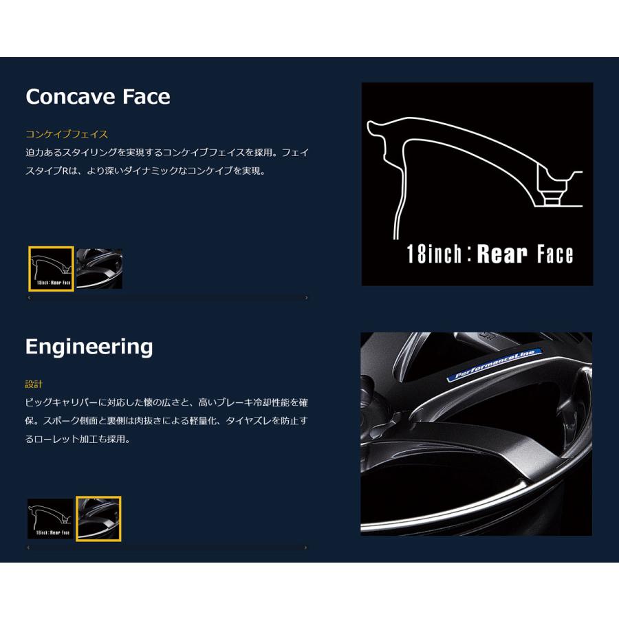 共豊 エンケイ ホイール パフォーマンスライン PF07 18インチ 8J ENKEI