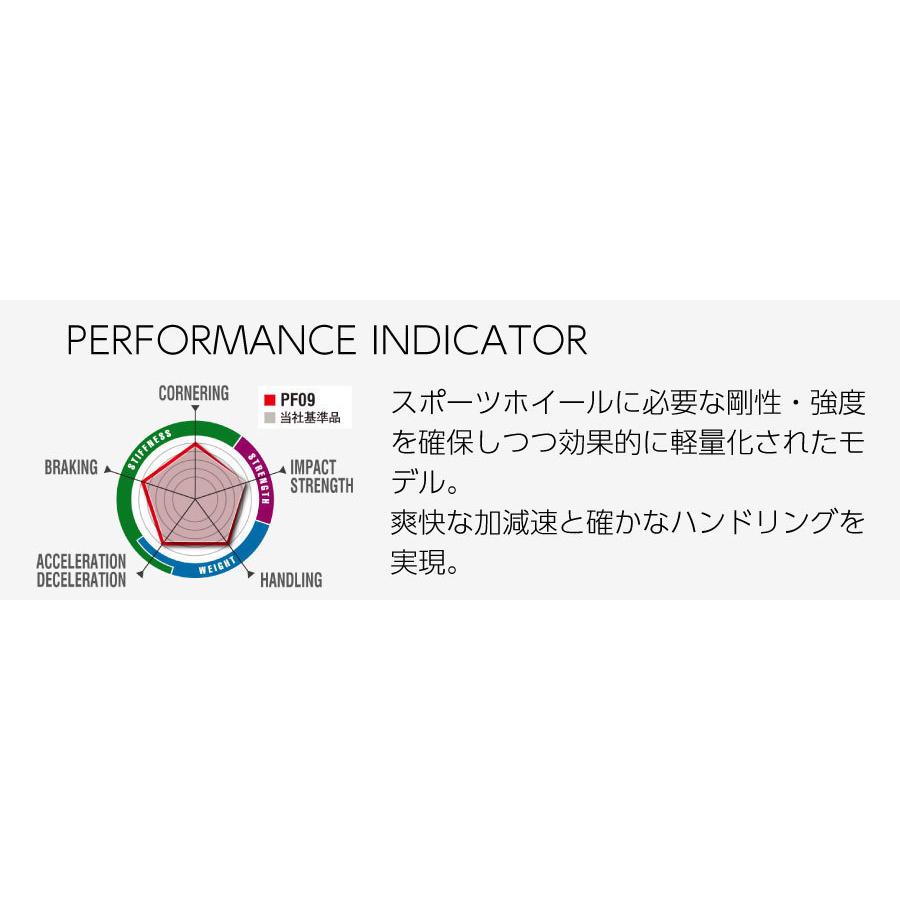 ENKEI（エンケイ） PF09 ホイール 17インチ 7J パフォーマンスライン