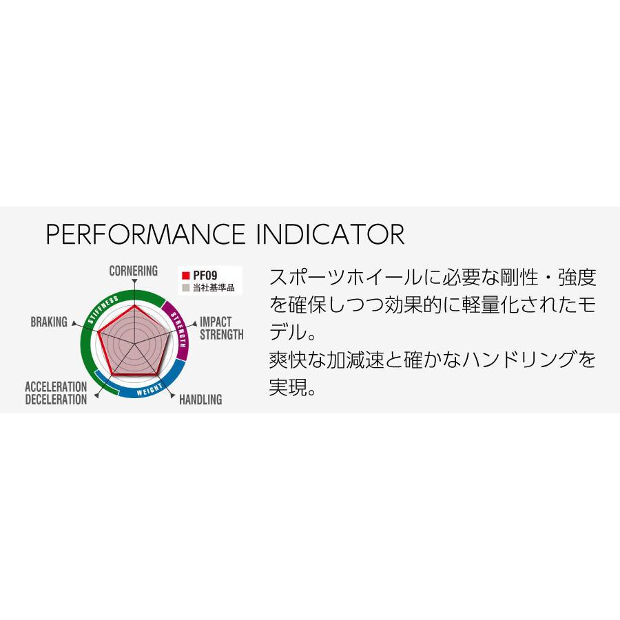 ENKEI - エンケイ PF09 銀輪 18in 9.5J 演戯生産ライン まっ黒いしろがね色