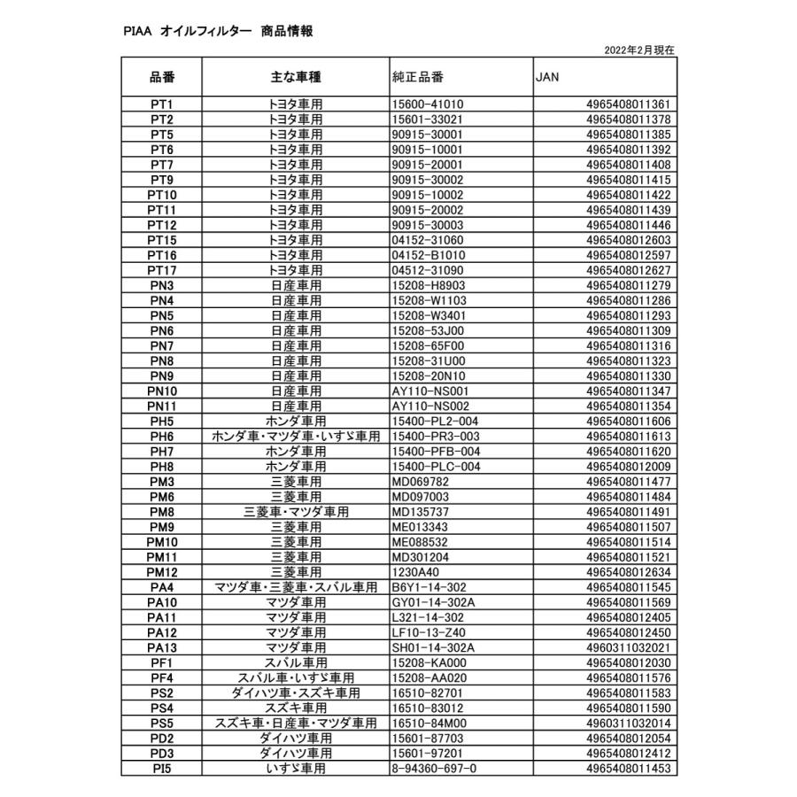 PIAA オイルフィルター 1個入 [トヨタ車用] クラウン・ハイエース・マークII 他 PT1 ピア｜norauto｜03