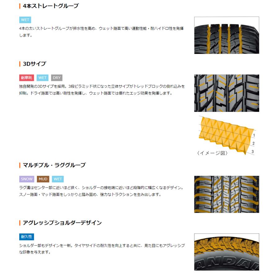 GEOLANDAR 4本セット ヨコハマタイヤ A/T G015 R1124 P265/70R16 111T 