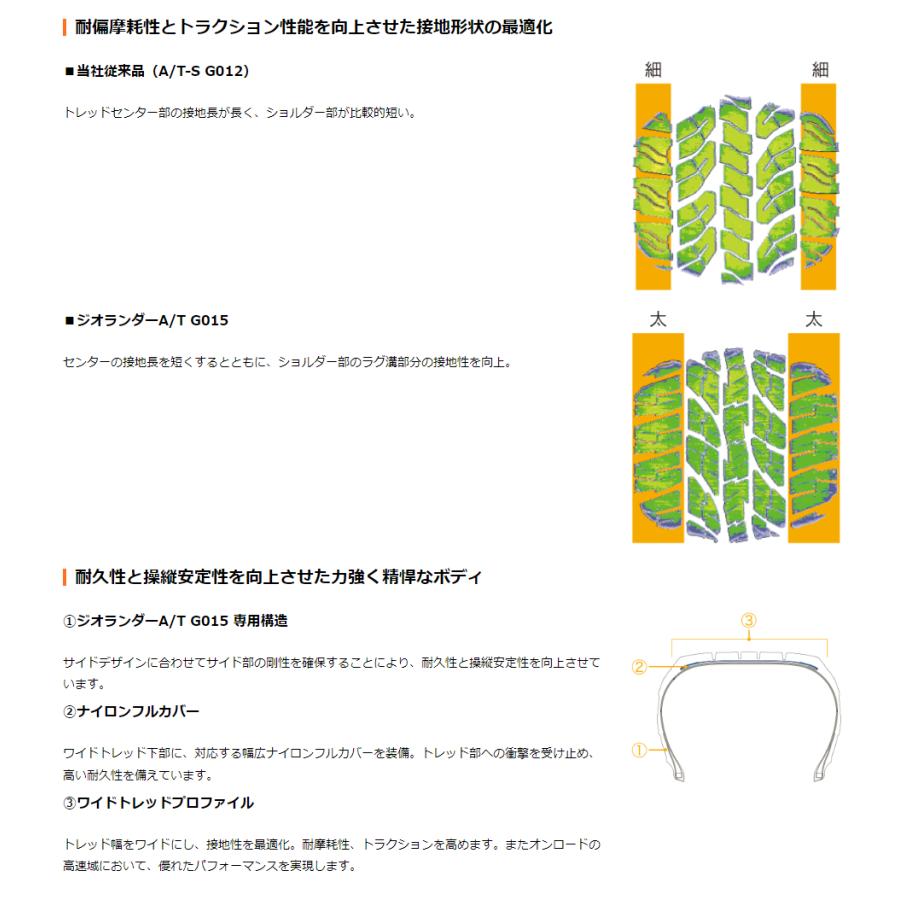 GEOLANDER A/T G015＋DickCEPEK4本セット GEOLANDAR 4本 2026年製 サマータイヤ 215/65R16C 109/107S ヨコハマ