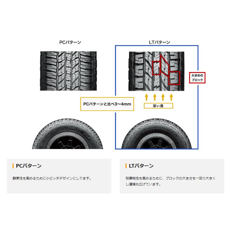 GEOLANDAR 4本セット ヨコハマタイヤ A/T G015 R2239 215/60R16 95H 16