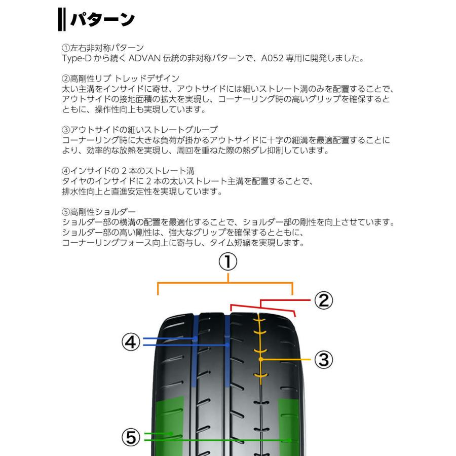 ヨコハマタイヤ（YOKOHAMA TIRE） 4本セット ADVAN A052 R4288 265
