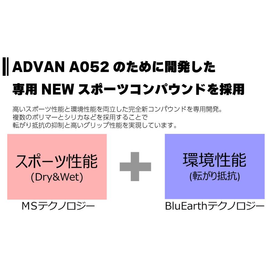 4本セット ヨコハマタイヤ  ADVAN A052 R4299 225/45R16 93W  16インチ ADVAN アドバン スポーツカー サマー ストリートタイヤの画像