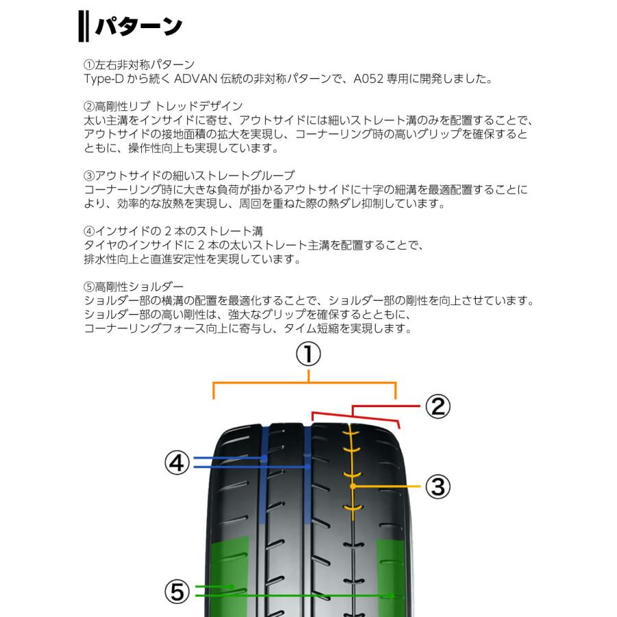 4本セット ヨコハマタイヤ  ADVAN A052 R4301 225/50R16 96W  16インチ ADVAN アドバン スポーツカー サマー ストリートタイヤの画像