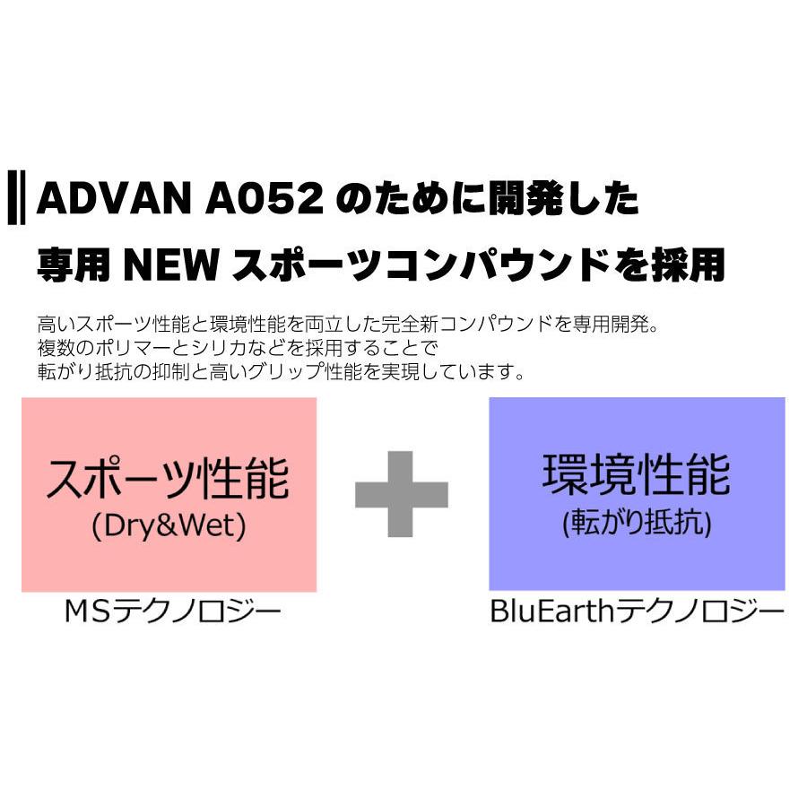 ヨコハマタイヤ（YOKOHAMA TIRE） 4本セット ADVAN A052 R4497 255