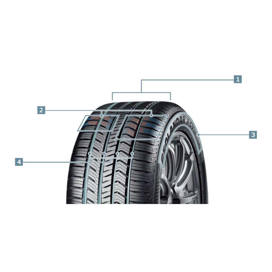 GEOLANDAR 4本セット ヨコハマタイヤ X-CV G057 R4538 235/45R20 100W