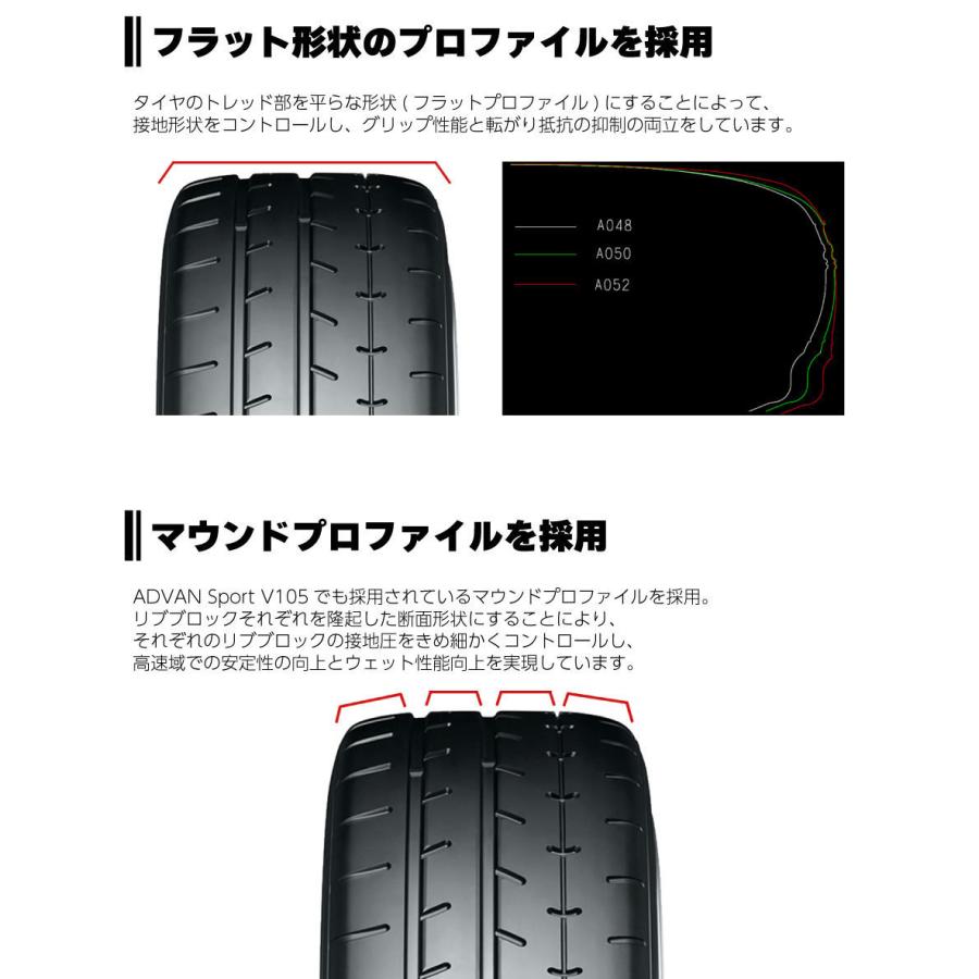 4本セット　ヨコハマ　ラパン ヨコハマタイヤ（YOKOHAMA TIRE） 4本セット ADVAN A052 R4965 245