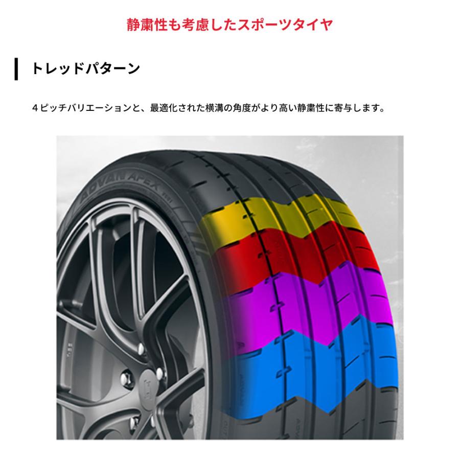 4本セット ヨコハマタイヤ ADVAN APEX V601 R5562 255/40R18 99Y アドバン エイペックス スポーツタイヤ 静粛性 YOKOHAMAの画像