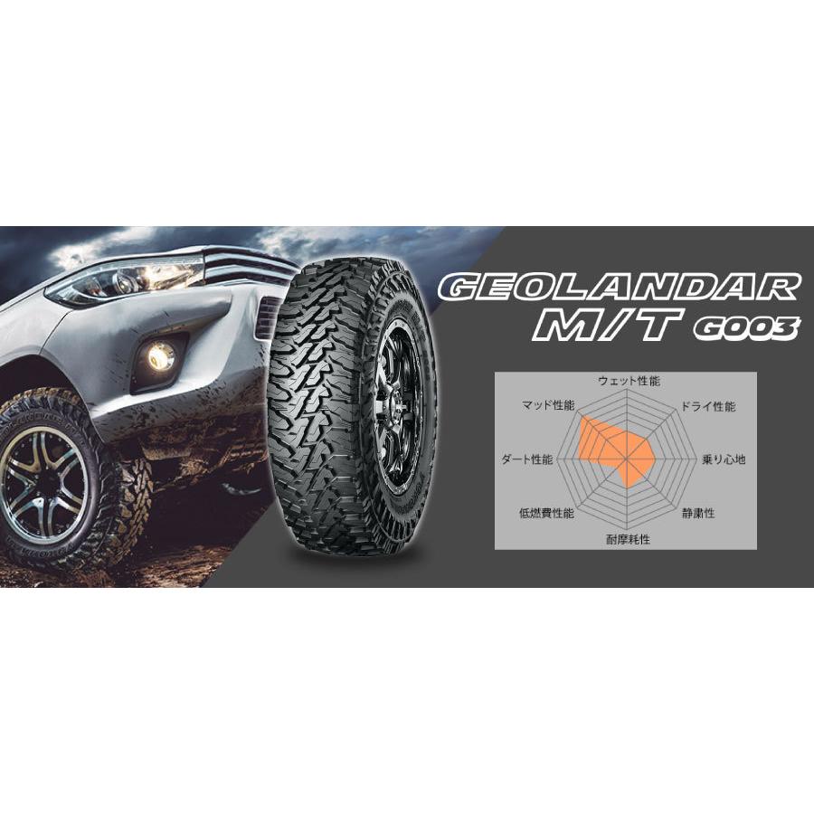 ヨコハマタイヤ 4本セット GEOLANDAR M/T G003 R5844 195/80R15 ヨコハマタイヤ 4本セット GEOLANDAR M/T G003 R5844 195/80R15