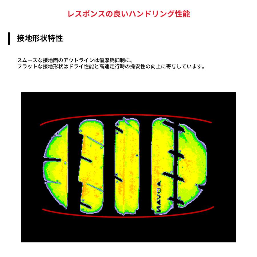 4本セット ヨコハマタイヤ ADVAN APEX V601 R6880 245/35R18 92Y アドバン エイペックス スポーツタイヤ 静粛性 YOKOHAMAの画像