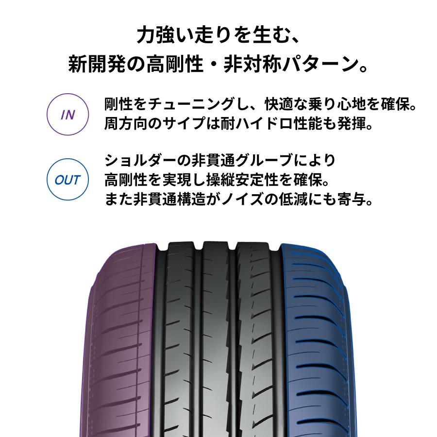 4本セット ヨコハマタイヤ ブルーアース GT R6949 265/35R18 97W BluEarth-GT AE51 低燃費 軽量 ウェット性能 a ふらつき低減 タイヤ YOKOHAMA｜norauto｜03