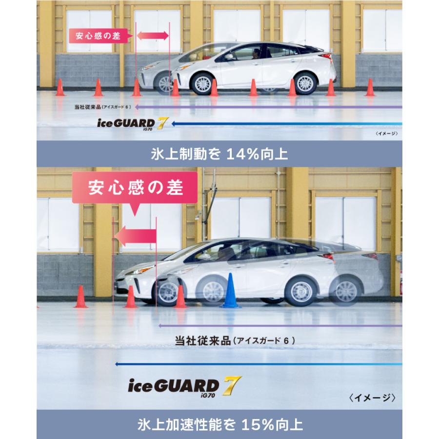 4本セット ヨコハマタイヤ ice GUARD 7 R7097 185/60R15 84Q IG70 アイスガード セブン スタッドレス 冬タイヤ スノータイヤ YOKOHAMA TIREの画像