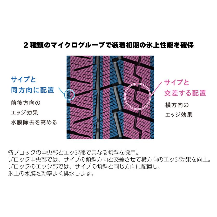 4本セット ヨコハマタイヤ ice GUARD 7 R7097 185/60R15 84Q IG70 アイスガード セブン スタッドレス 冬タイヤ スノータイヤ YOKOHAMA TIREの画像