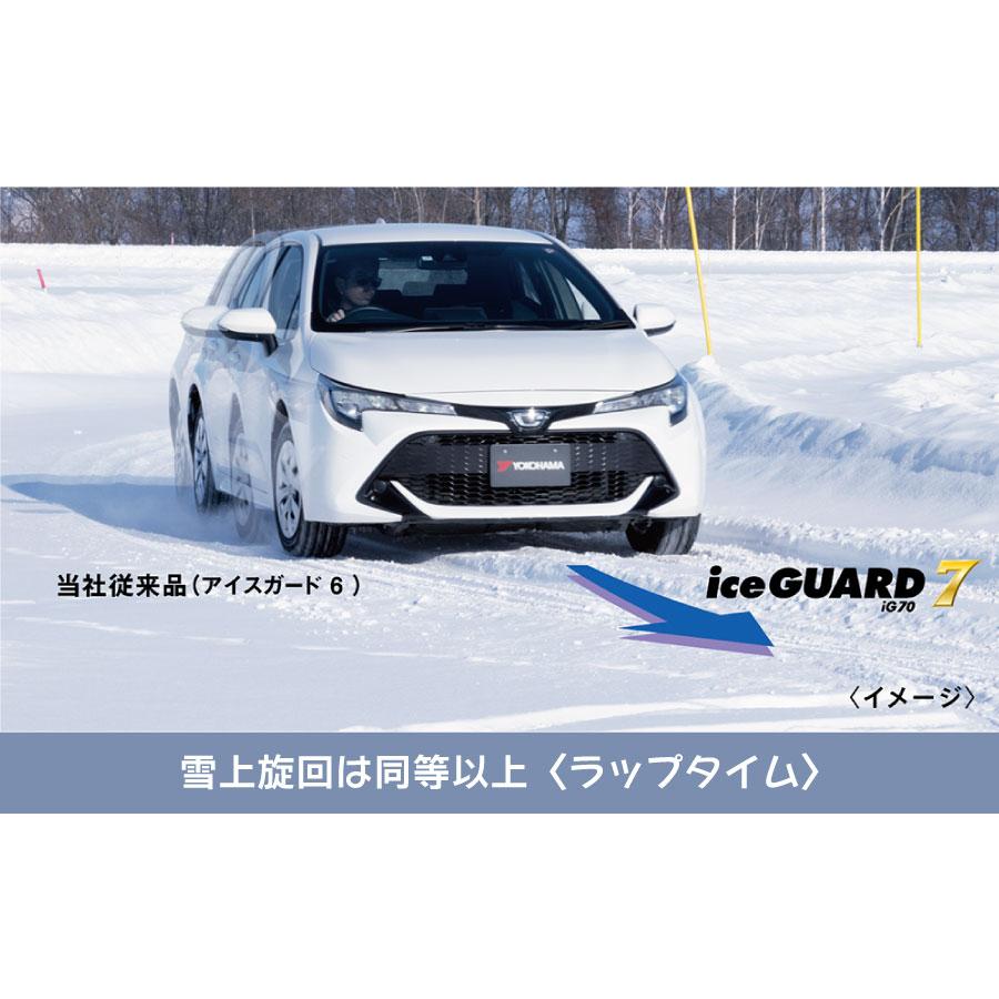 4本セット ヨコハマタイヤ ice GUARD 7 R7097 185/60R15 84Q IG70 アイスガード セブン スタッドレス 冬タイヤ スノータイヤ YOKOHAMA TIREの画像