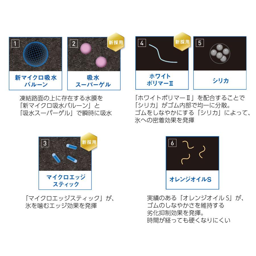 ヨコハマタイヤ（YOKOHAMA TIRE） 4本セット ice GUARD 7 R7126 175